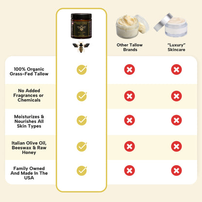 Organic Tallow Honey Balm - Moisturize &Soothe Your Skin The Natural Way